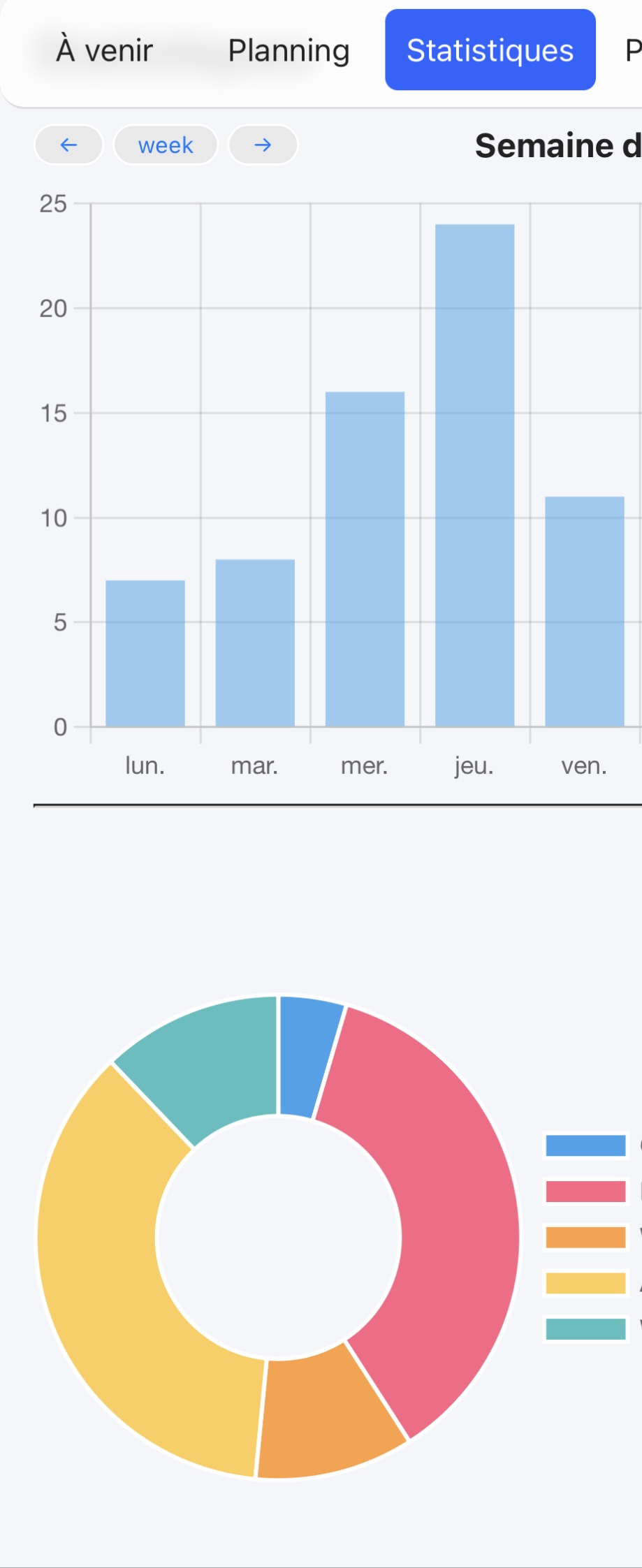 Planning + Screenshot 2
